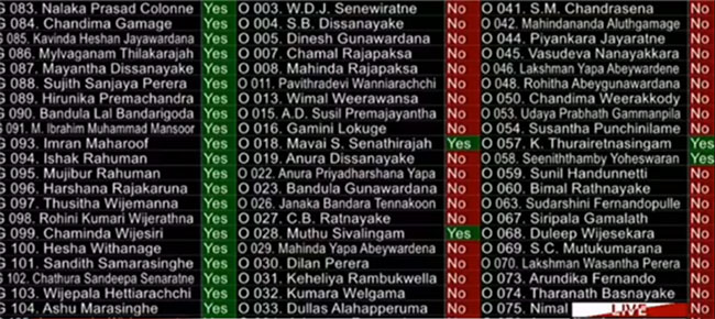 Budget 2019 passed in Parliament
