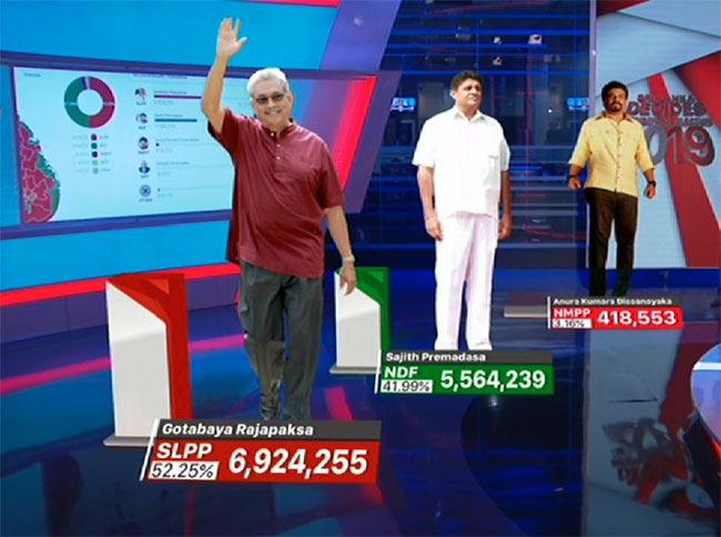 Presidential Election 2019 - Roundup