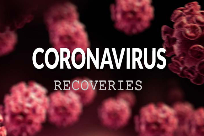 70 more Covid-19 patients discharged upon recovery