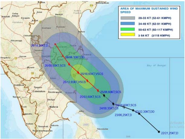Warning issued as Cyclone Nivar moves closer to Northern coast