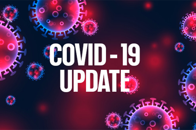 2,423 new COVID infections confirmed so far today