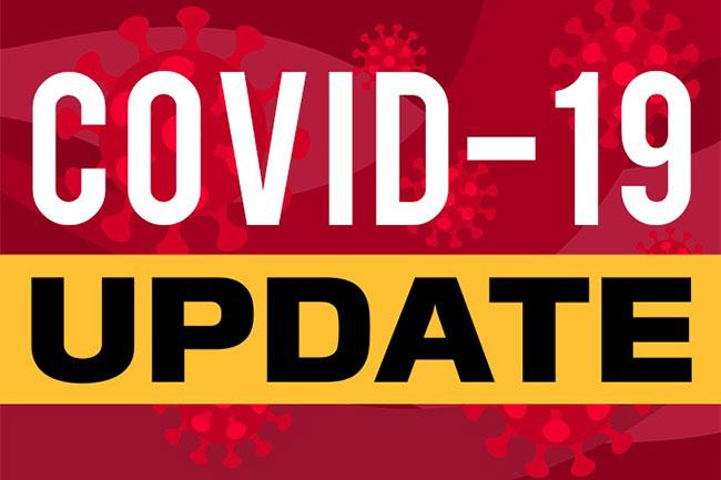 Daily count of Covid-19 cases in Sri Lanka moves to 740