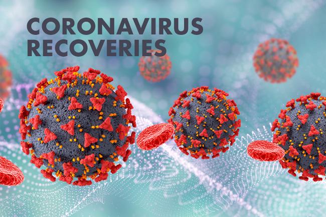 Coronavirus: 423 patients discharged upon recovery
