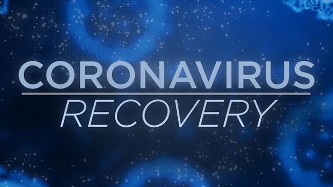 COVID-19: Sri Lanka confirms another 163 recoveries
