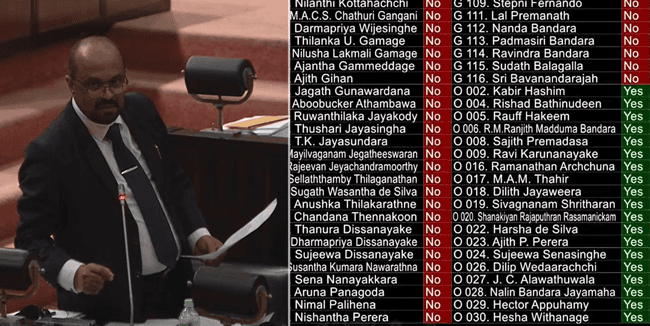 No-confidence motion against Energy Minister defeated in Parliament