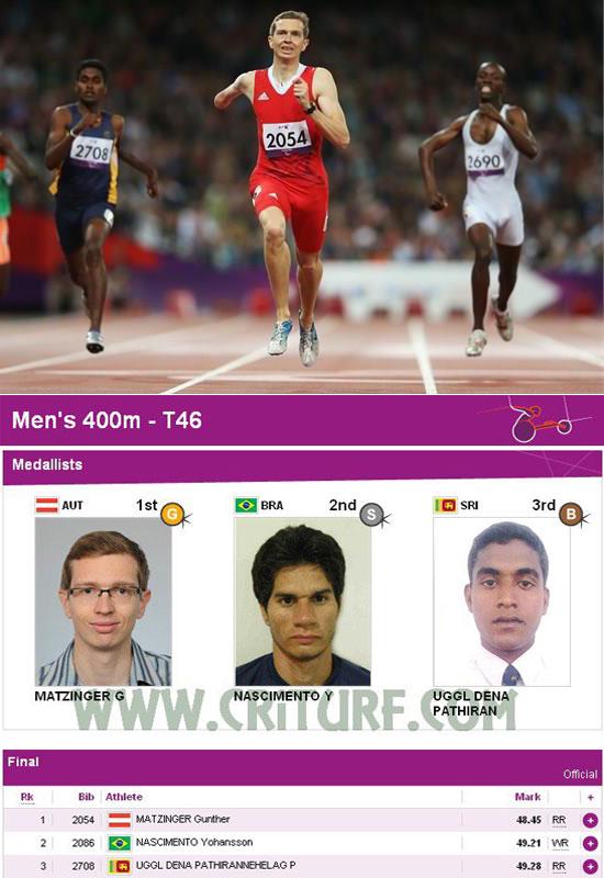 Pradeep Sanjaya wins Sri Lanka’s first medal at Paralympics