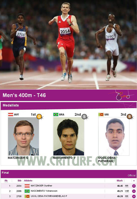 Pradeep Sanjaya wins Sri Lanka’s first medal at Paralympics