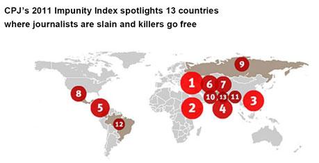 Sri Lanka ranked 4th in list of unsolved journalist murders