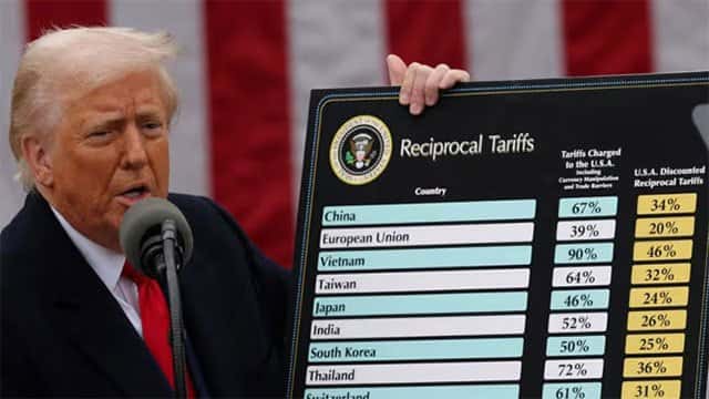 Trump administration pays back $100bn in 'Liberation Day' tariffs to businesses