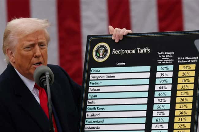 Donald Trump delays tariff deadline to August 1