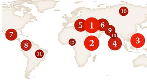 Sri Lanka ranked fourth on impunity index on media