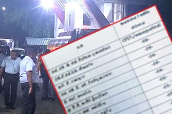 List of CPC workers sent on compulsory leave announced