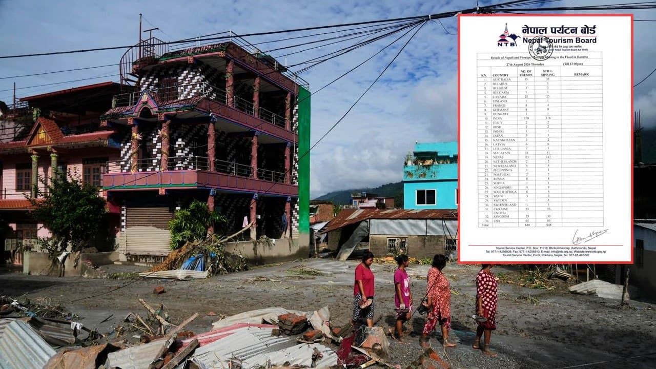 No Sri Lankans among foreigners reported missing so far in Nepal flash floods